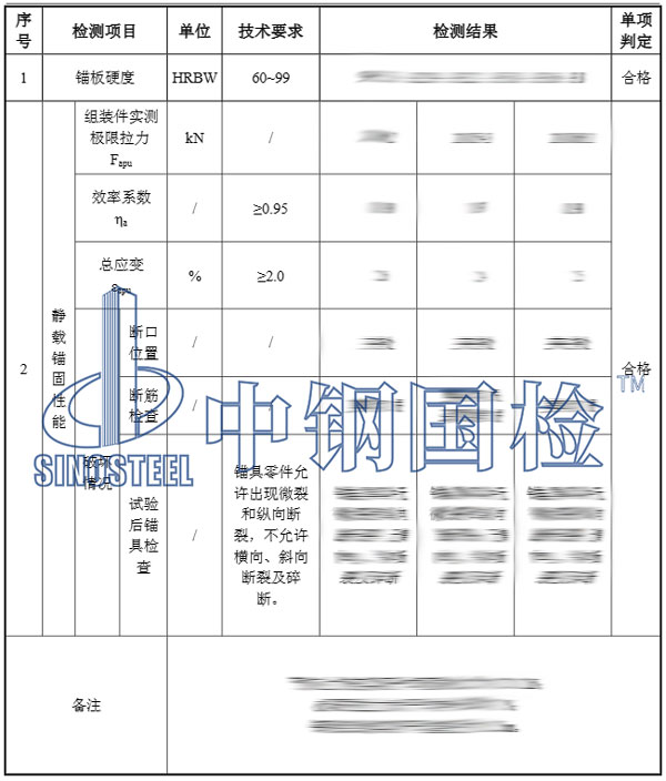 檢測(cè)報(bào)告結(jié)果