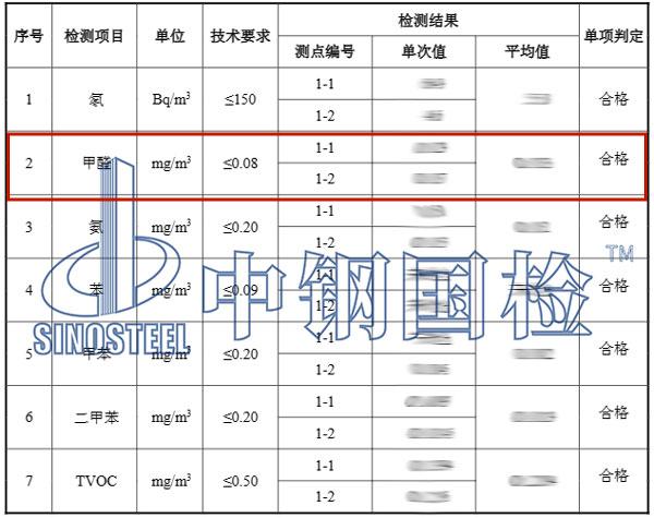 室內(nèi)空氣甲醛檢測報告結(jié)果