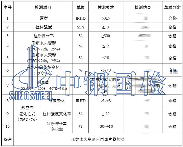 橡膠圈檢測報告結(jié)果