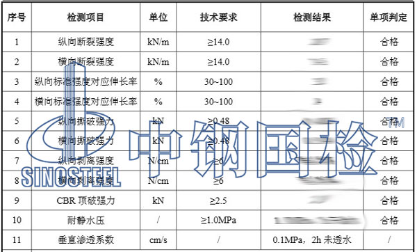土工膜檢測結(jié)果