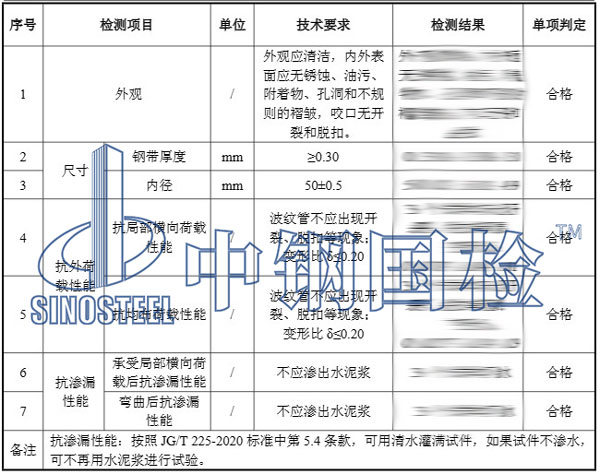 波紋管檢測(cè)結(jié)果