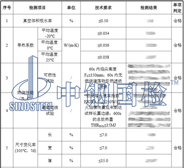 橡塑檢測(cè)結(jié)果