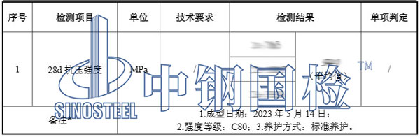 混凝土檢測項(xiàng)目結(jié)果