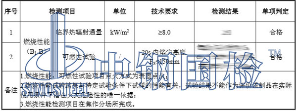 建筑材料防火檢測(cè)項(xiàng)目結(jié)果