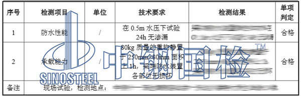 鐵路混凝土橋梁彈性體伸縮縫檢測項(xiàng)目結(jié)果