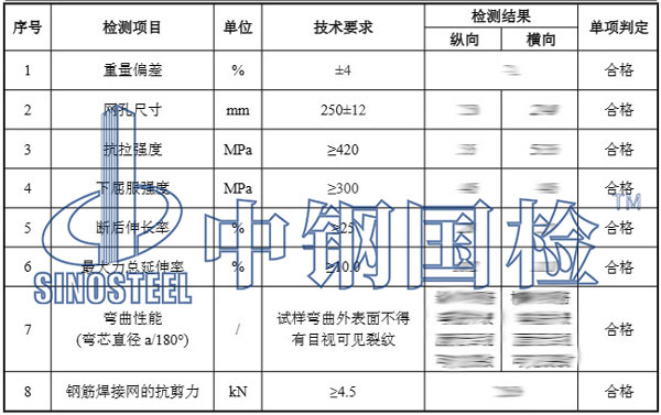 鋼筋焊接網(wǎng)檢測項目指標