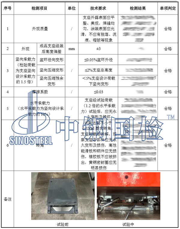 橋梁支座檢測項(xiàng)目結(jié)果