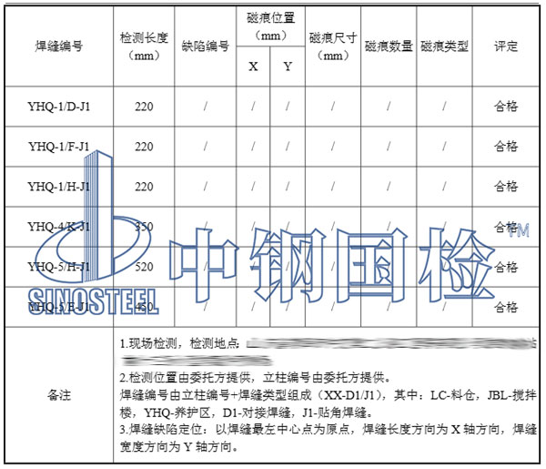 鋼結(jié)構(gòu)檢測項目結(jié)果