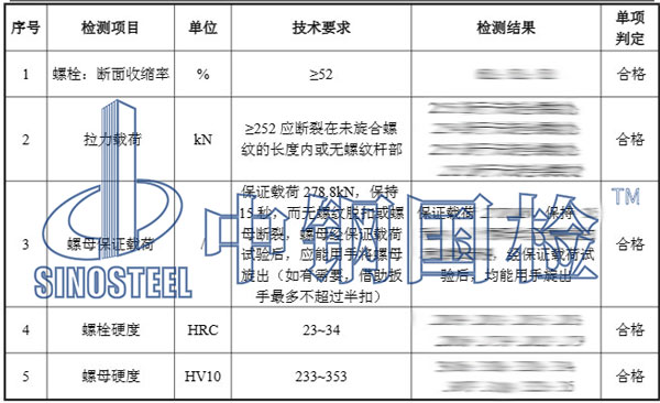 高強(qiáng)度螺栓、螺母檢測(cè)項(xiàng)目結(jié)果