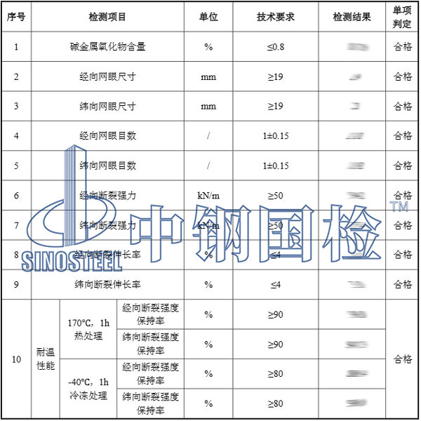 玻纖土工格柵檢測項目結(jié)果