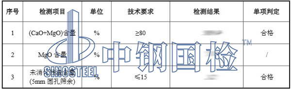 石灰檢測(cè)項(xiàng)目結(jié)果