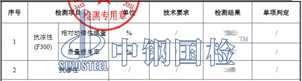 混凝土抗?jié)B抗凍檢測項(xiàng)目結(jié)果