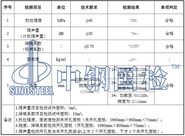 構(gòu)件隔聲檢測結(jié)果