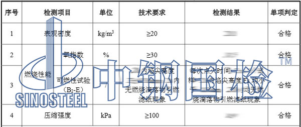 模塑擠壓板檢測項目結(jié)果