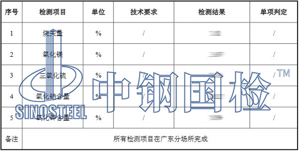 建筑材料檢測項(xiàng)目結(jié)果