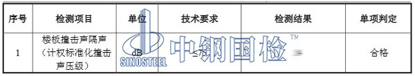 樓板撞擊聲隔聲檢測結(jié)果