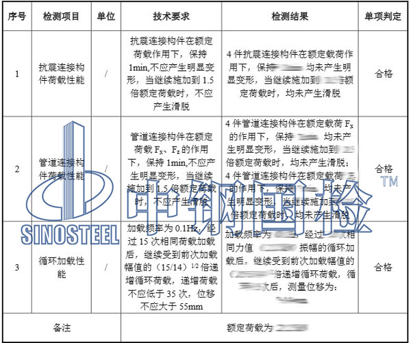 抗震支架檢測項(xiàng)目結(jié)果