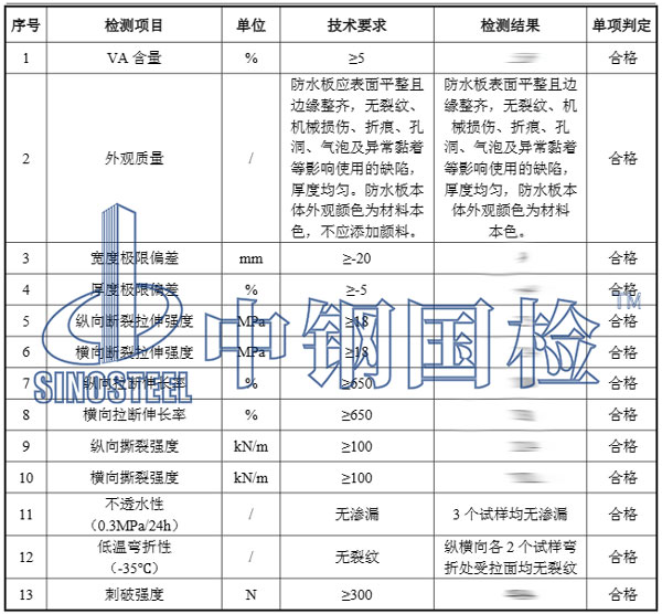 防水材料檢測(cè)項(xiàng)目結(jié)果