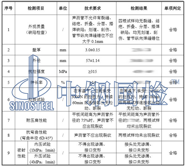 聲測(cè)管檢測(cè)項(xiàng)目結(jié)果