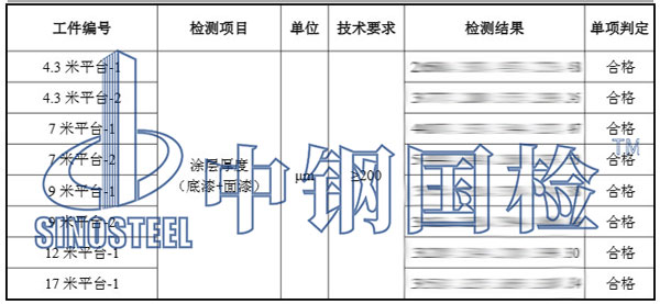 鋼結(jié)構(gòu)油漆厚度檢測(cè)結(jié)果