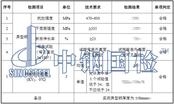 鋼材質量檢測項目結果