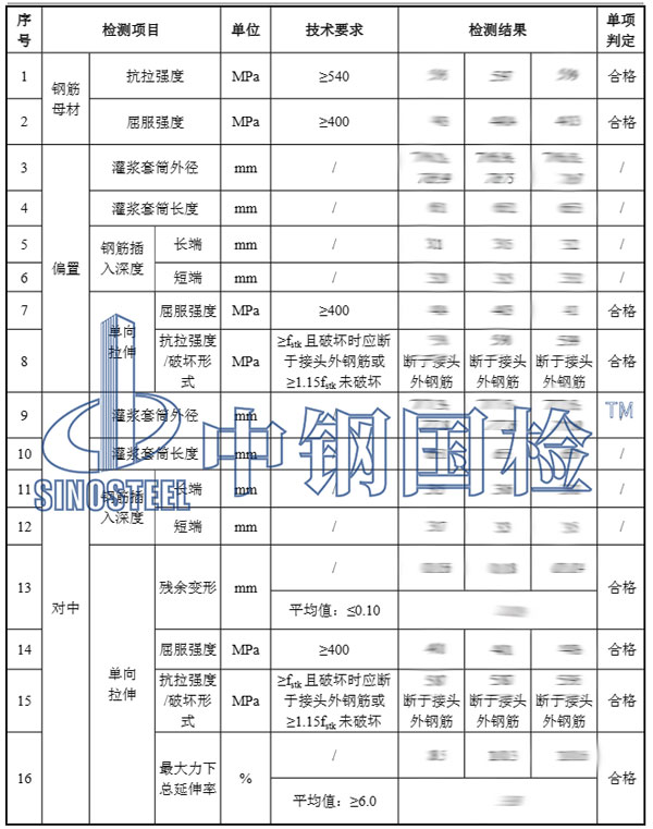 套筒灌漿連接檢測項(xiàng)目結(jié)果
