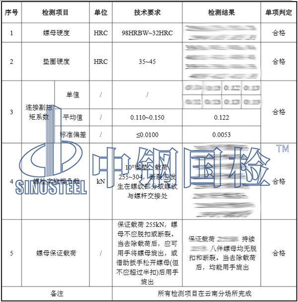 高強(qiáng)度螺栓檢測項目結(jié)果