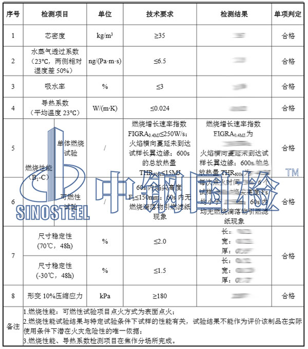 外墻保溫材料檢測項目結(jié)果