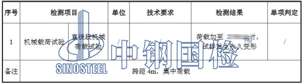 光伏支架檢測項目結(jié)果