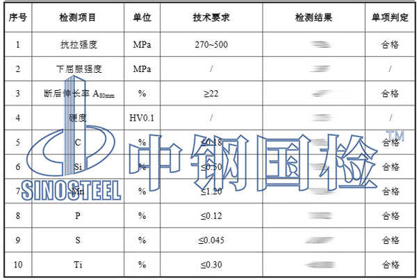 鍍鋅板檢測項目結(jié)果