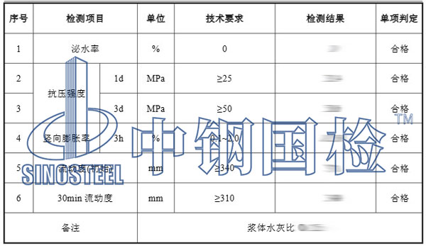 灌漿料檢測項目結果