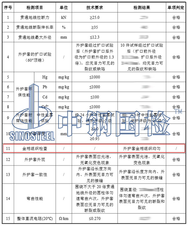 金相試驗(yàn)結(jié)果
