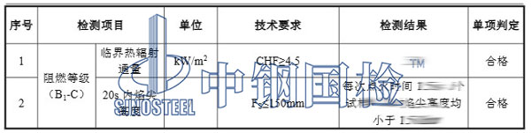 地毯阻燃檢測項(xiàng)目結(jié)果