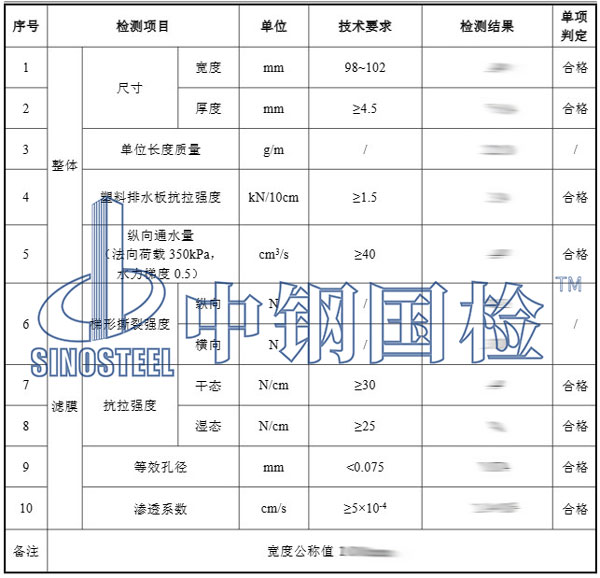 塑料排水板檢測項目結(jié)果