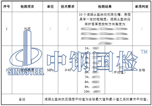 混凝土墊塊檢測項(xiàng)目結(jié)果