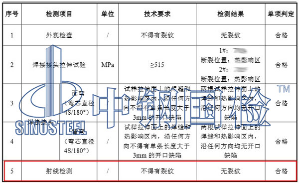RT射線檢測項目結(jié)果
