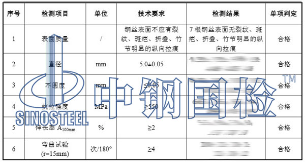 碳鋼鋼絲材質(zhì)檢測項目結果