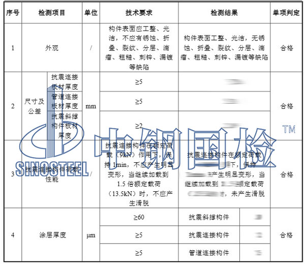 抗震支架復檢項目結(jié)果