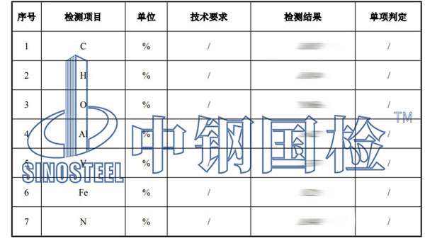 鈦合金檢測項目結(jié)果