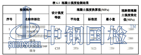 橋梁墩柱混凝土檢測(cè)項(xiàng)目結(jié)果