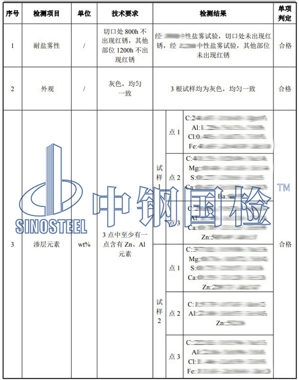預(yù)埋螺栓檢測(cè)項(xiàng)目結(jié)果