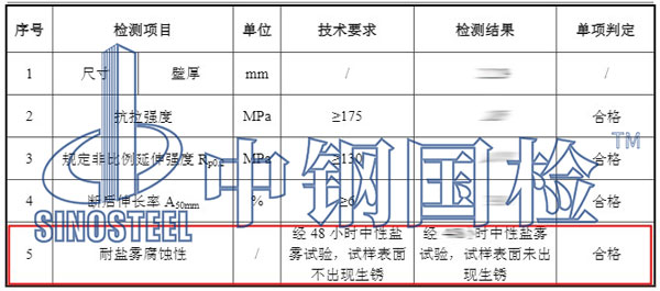 五金鹽霧試驗項目結(jié)果