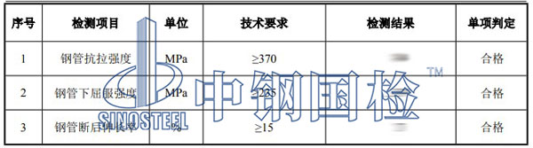 腳手架鋼管檢測項目結果