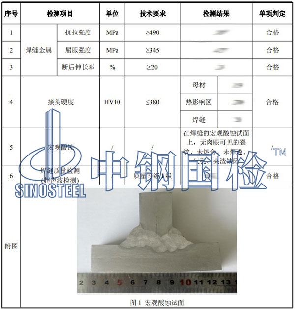 角焊縫焊接工藝檢測項目