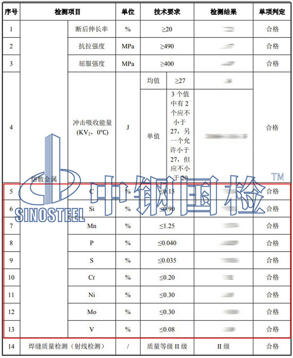焊條OES檢測項目結(jié)果