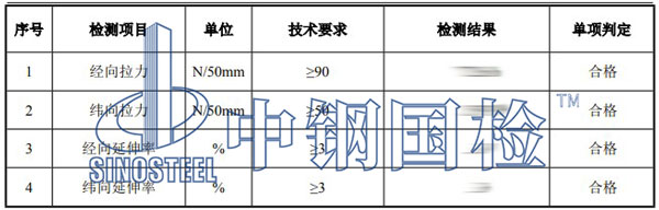 玻纖網(wǎng)格布檢測(cè)項(xiàng)目結(jié)果