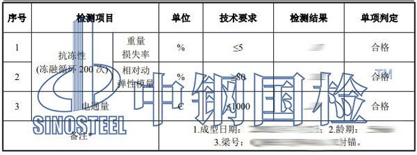 混凝土凍融試驗檢測項目結(jié)果