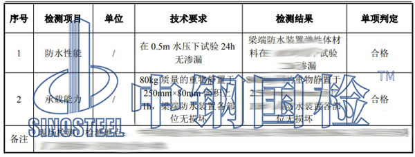 鐵路材料檢測項目結(jié)果