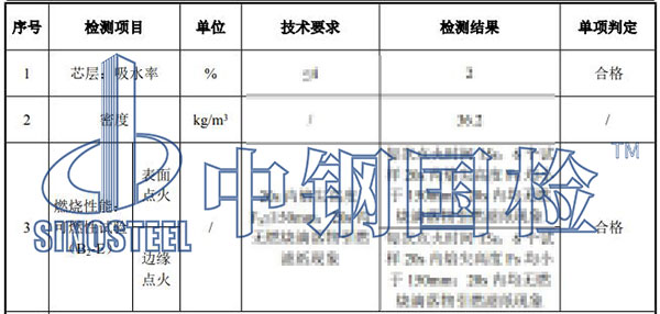 冷庫板檢測項(xiàng)目結(jié)果