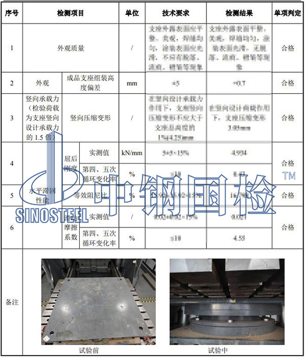 隔震支座檢測項目結(jié)果